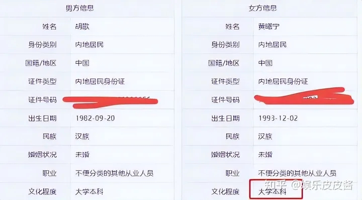 胡歌个人资料简介老婆黄曦宁个人简介照片,胡歌妻子黄曦宁婚纱照