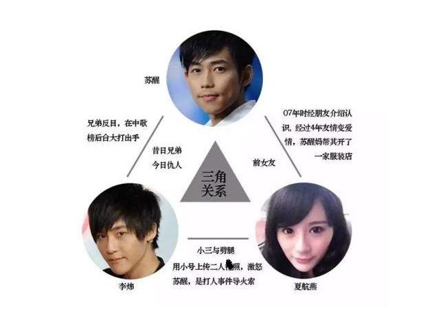 苏醒家里很有钱吗身价多少亿 揭秘苏醒爸爸苏总的真实身份是什么