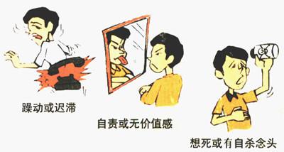 轻度抑郁症的表现有哪些?记住这四个征兆早发现以防悲剧重演