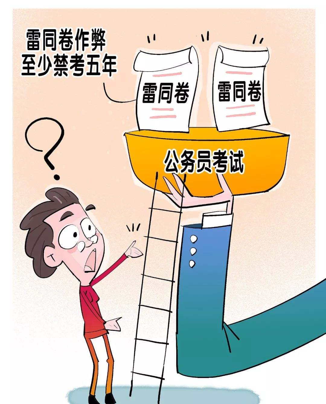 ΪΰѲͬͬĶ"ͬ"?Сͬ