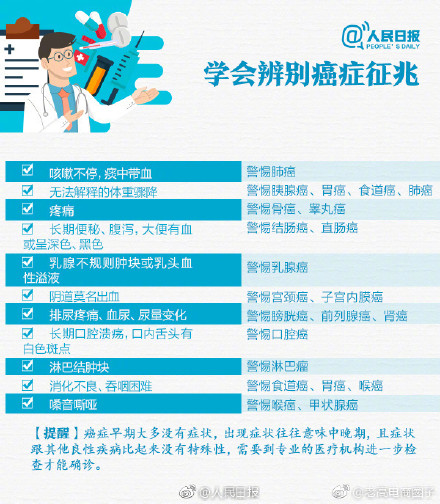 李咏什么癌去世喉癌还是鼻咽癌临终遗言内容?李咏的父母在吗现状