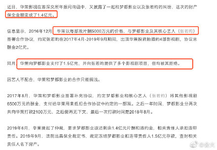 张若昀家发生什么事了为什么财产冻结?张若昀签约的哪个公司?